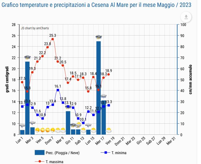 http://www.energialternativa.info/public/newforum/ForumEA/V/1_9.JPG