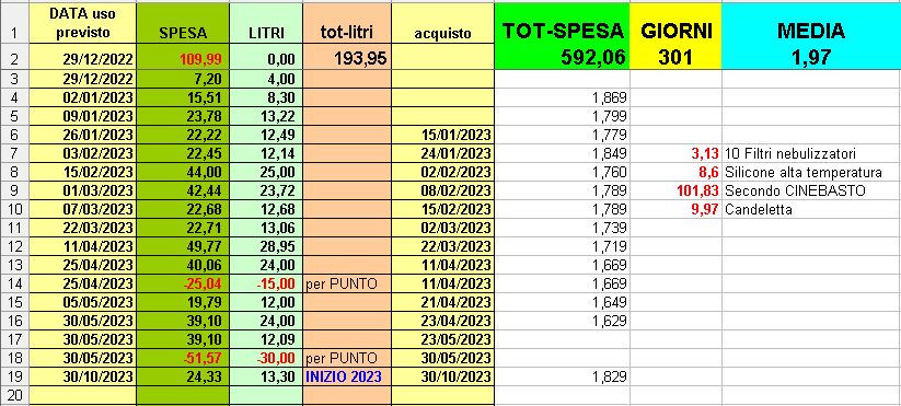 http://www.energialternativa.info/public/newforum/ForumEA/V/2022-ANNATA-CINEBASTO.jpg