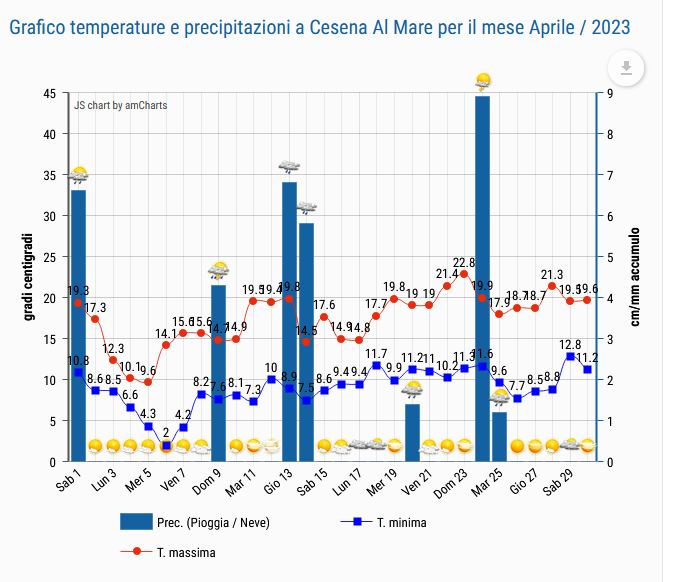 http://www.energialternativa.info/public/newforum/ForumEA/V/2_8.JPG