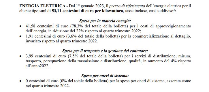 http://www.energialternativa.info/public/newforum/ForumEA/V/ARERA%20da%20GENNAIO_2023.jpg
