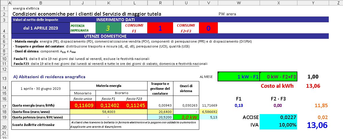 http://www.energialternativa.info/public/newforum/ForumEA/V/CONSUMI-ENEL-DA-APRILE.jpg