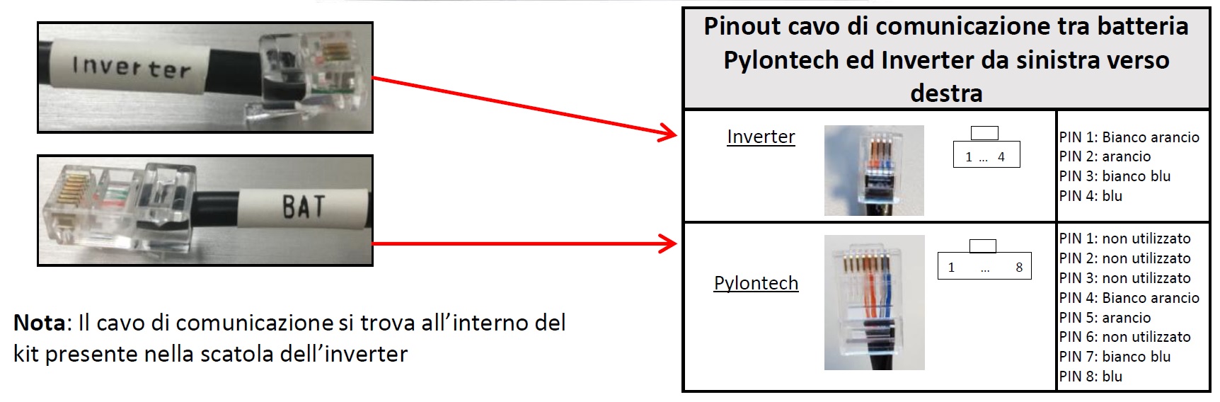 http://www.energialternativa.info/public/newforum/ForumEA/V/Cavo_ES.jpg