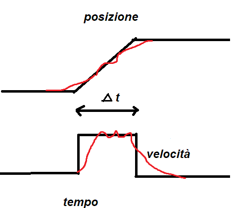 http://www.energialternativa.info/public/newforum/ForumEA/V/Immagine3_2.png