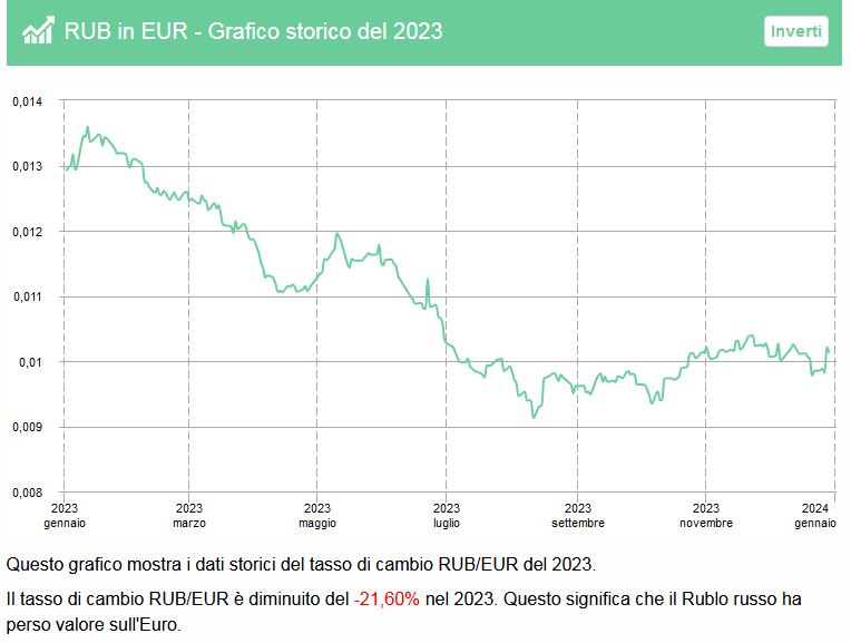 http://www.energialternativa.info/public/newforum/ForumEA/V/Inverti.JPG