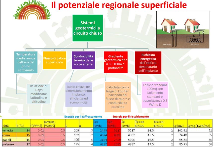 http://www.energialternativa.info/public/newforum/ForumEA/V/POTENZIALE-GEOTERMICO.jpg