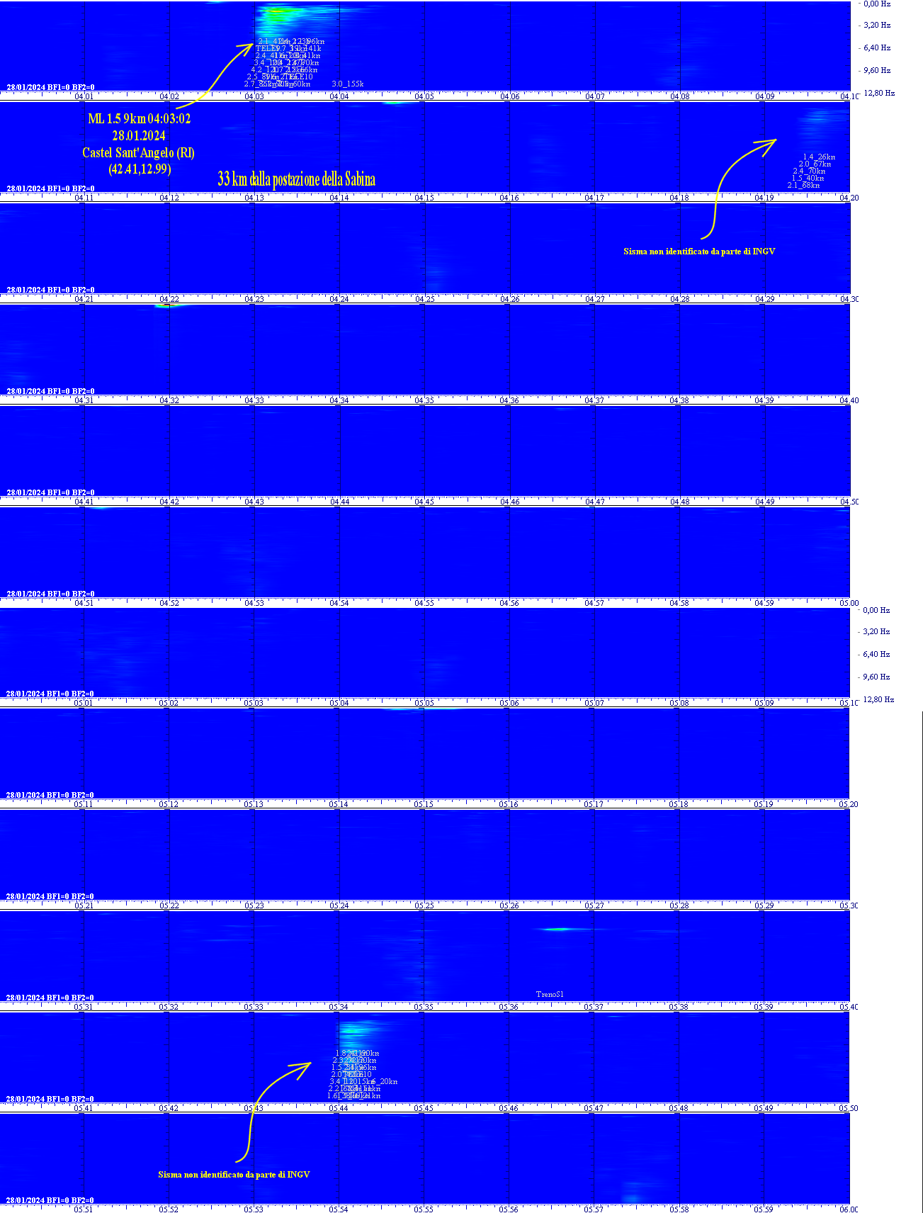 http://www.energialternativa.info/public/newforum/ForumEA/V/PiccoliTerremotiIdentificati.png