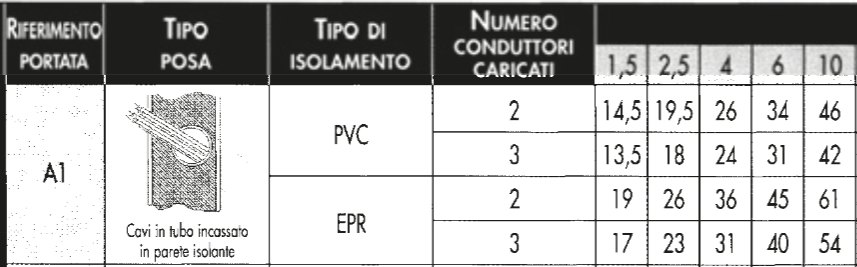 http://www.energialternativa.info/public/newforum/ForumEA/V/Posa.jpeg