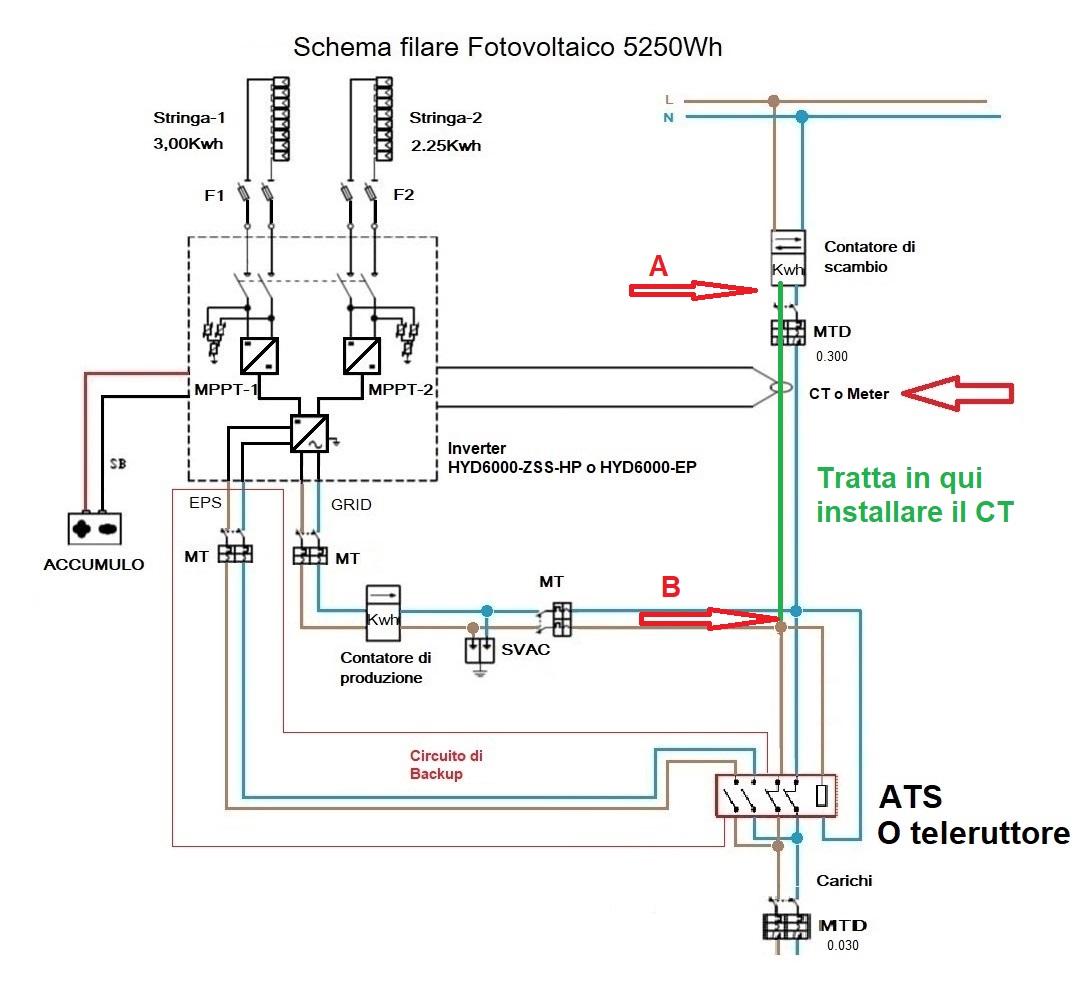 http://www.energialternativa.info/public/newforum/ForumEA/V/Schema%20filare_1_1.jpg