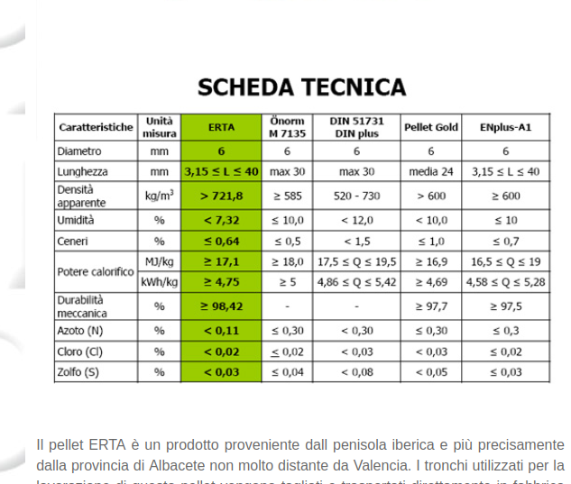 http://www.energialternativa.info/public/newforum/ForumEA/V/Schermata%20del%202023-10-24%2011-30-55.png