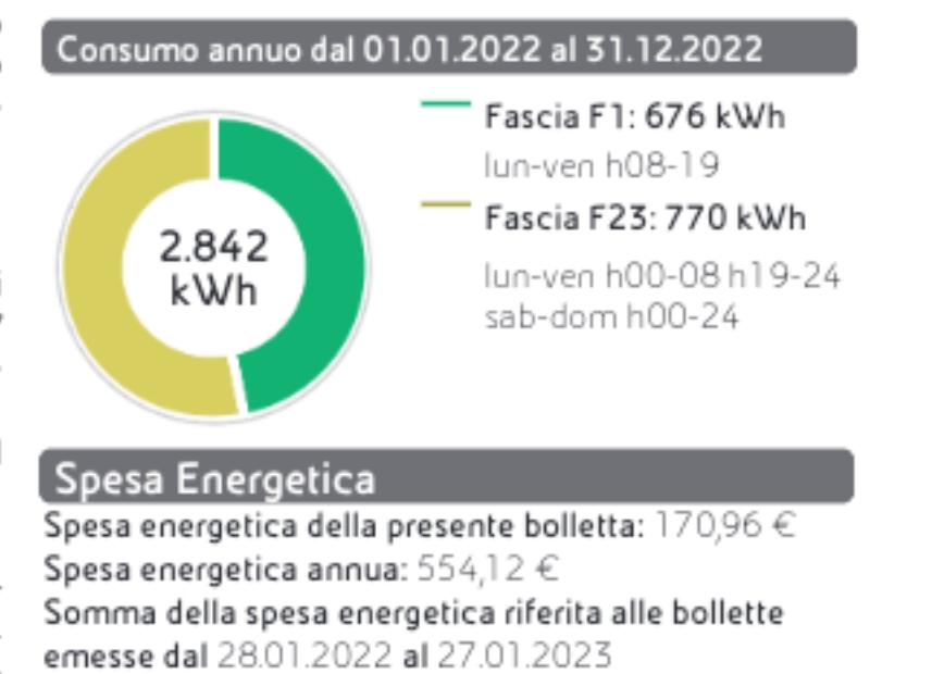 http://www.energialternativa.info/public/newforum/ForumEA/V/Screenshot_2023-02-10-15-51-01-23_92f73703306f75af382ad3f507510ba1.jpg