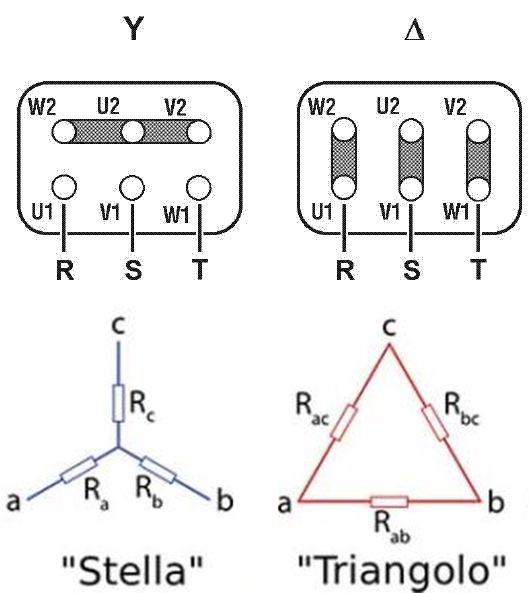 http://www.energialternativa.info/public/newforum/ForumEA/V/collegamento-trifase.jpg
