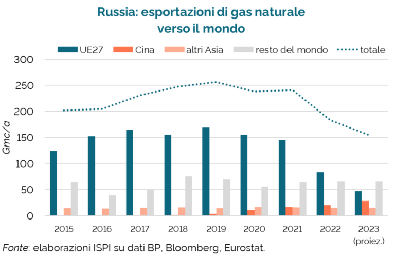 http://www.energialternativa.info/public/newforum/ForumEA/V/gnl2.png