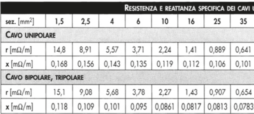 http://www.energialternativa.info/public/newforum/ForumEA/V/reattanza.PNG
