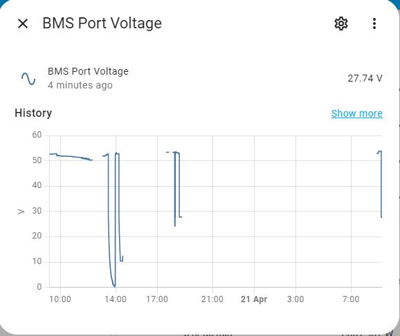 http://www.energialternativa.info/public/newforum/ForumEA/Z/bms%20port%20voltage_1.JPG