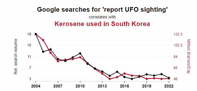 http://www.energialternativa.info/public/newforum/ForumEA/Z/kerosene.png