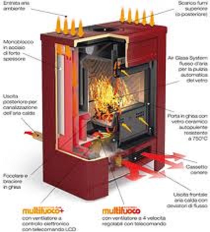 http://www.energialternativa.info/public/newforum/ForumEA/imagesCAUNV0JX.jpg