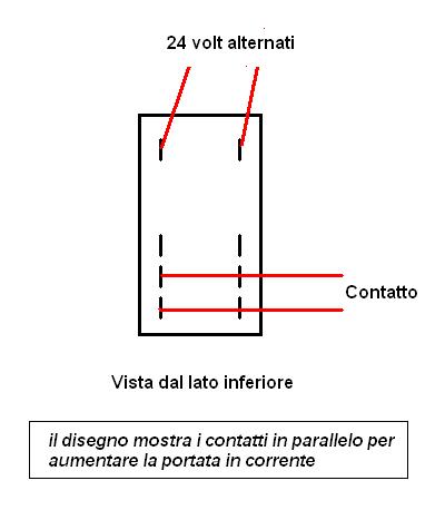 http://www.energialternativa.info/public/newforum/ForumEA/releAquila1.JPG