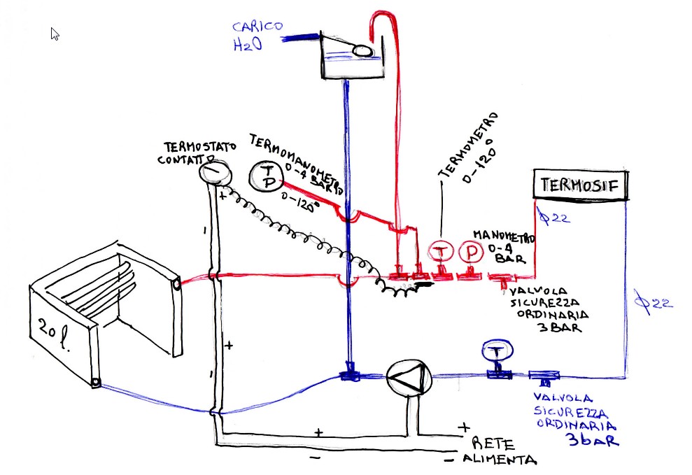 http://www.energialternativa.info/public/newforum/ForumEA/schema.jpg