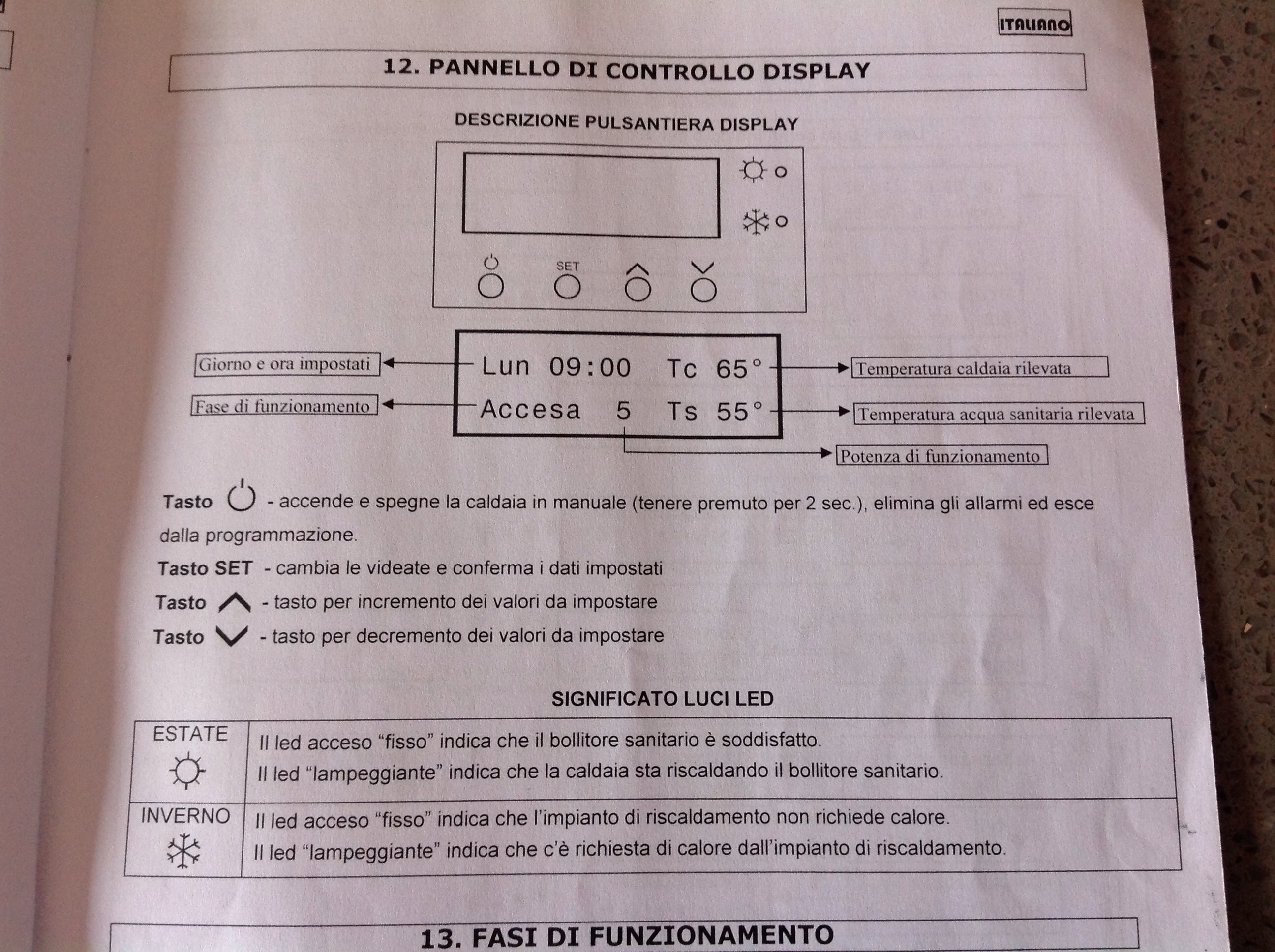 Libretto istruzioni cs thermos