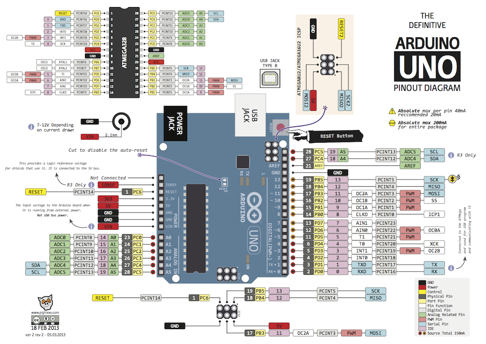 ForumEA/B/Corso_Arduino_su_5164cc9348b99.png