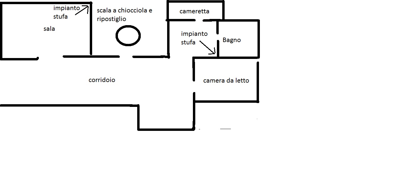 ForumEA/B/mappa_1.jpg