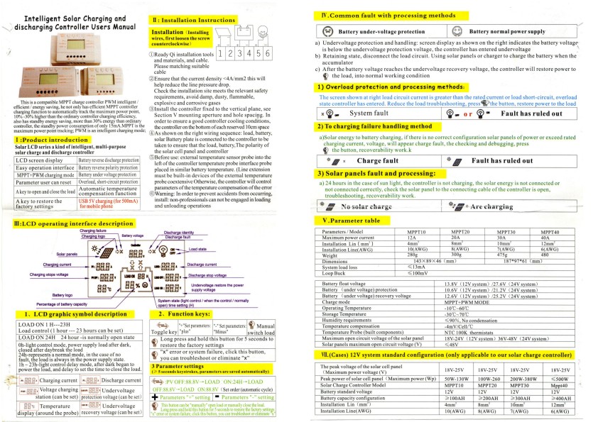 ForumEA/E/MPPT-20.JPG