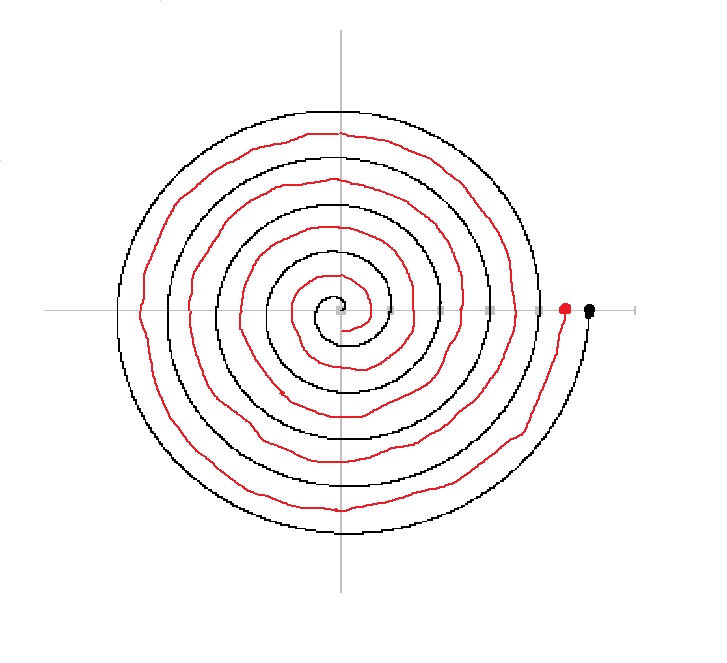 ForumEA/G/spirale-2.jpg