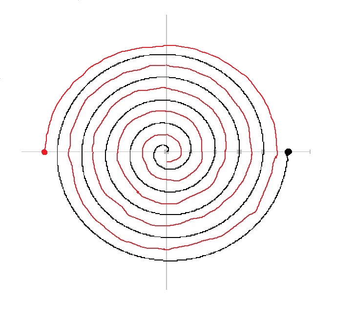 ForumEA/G/spirale-2_1.jpg
