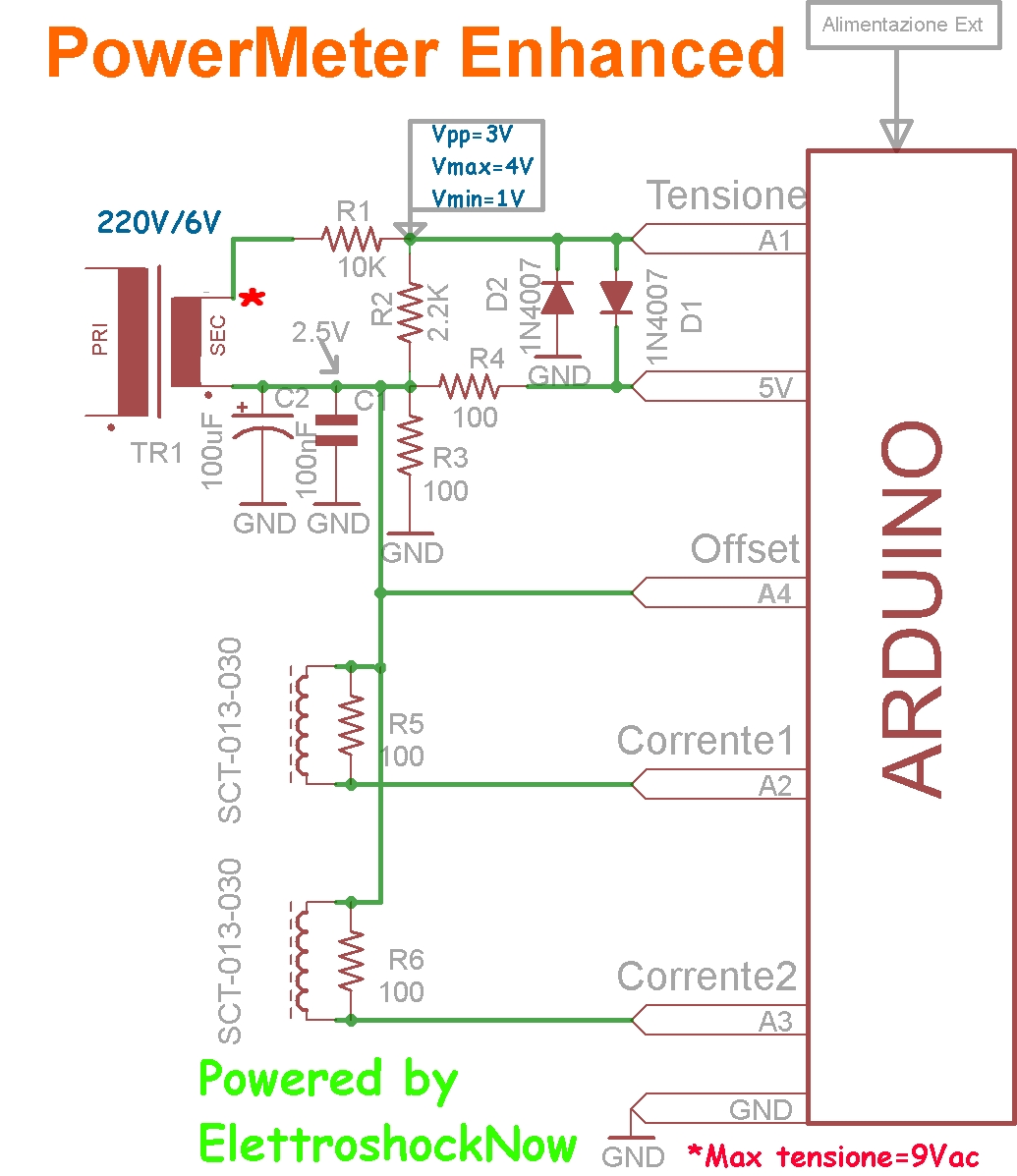 ForumEA/L/Powermeter_Simple2.jpg