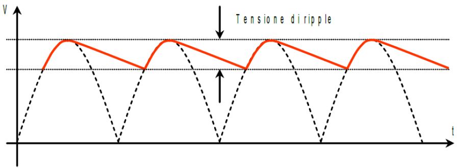 ForumEA/M/Ripple.jpg