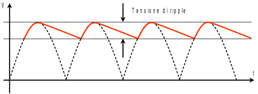 ForumEA/M/Ripple.jpg