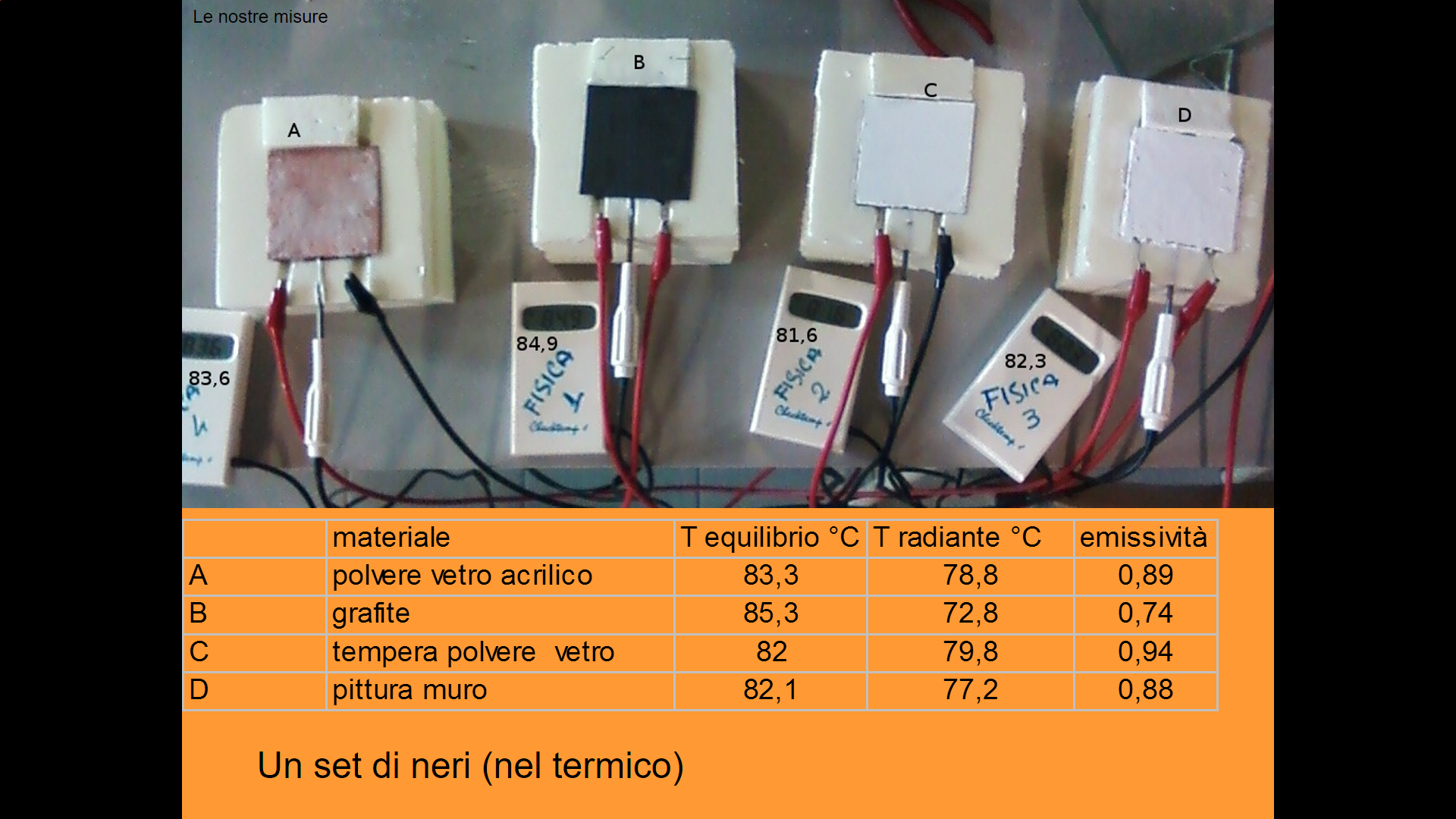 ForumEA/N/setnero.png