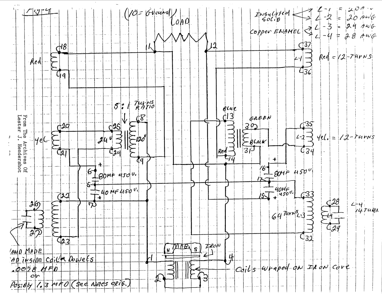 ForumEA/P/schema-LH_1-5.png