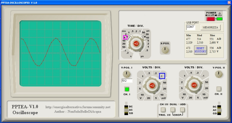 ForumEA/PPTEA_IMG_FORUM/pptea_oscilloscopiorid.jpg