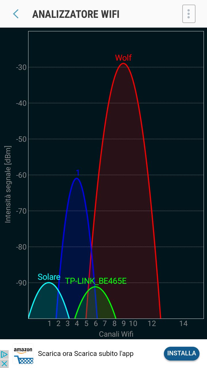 ForumEA/S/WiFi-3.jpg