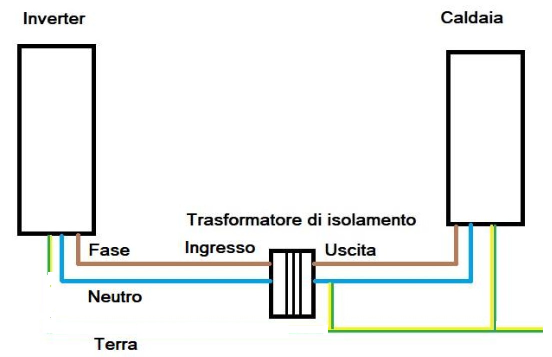 ForumEA/U/Trafo_isolamento_2.jpg
