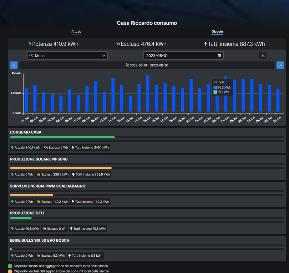 ForumEA/V/410.9kWh.JPG