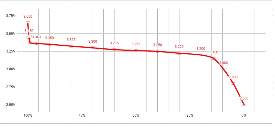 ForumEA/V/Curva_3_2.jpg