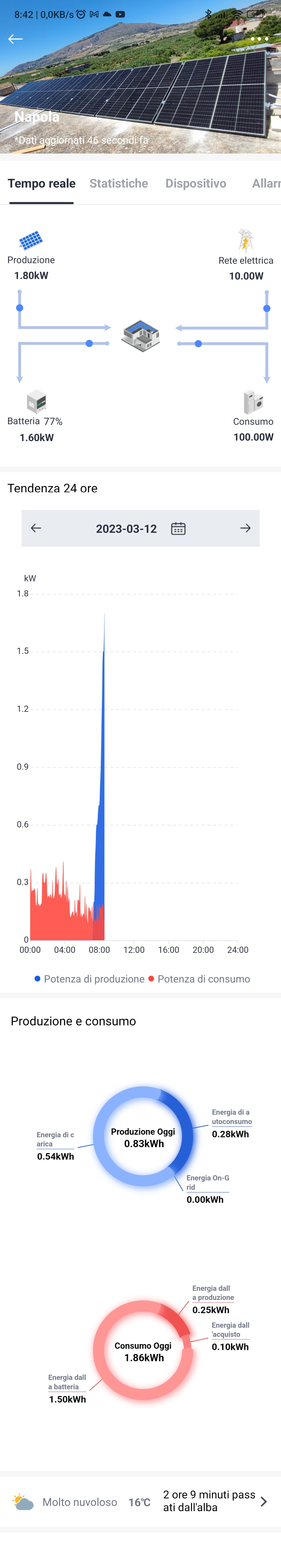 ForumEA/V/Screenshot_2023-03-12-08-41-59-729_com.igen.xiaomaizhidian.jpg