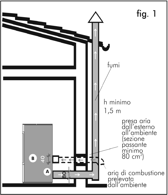 ForumEA/us/img180/4263/montaggiocorretto.jpg