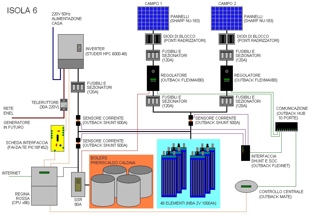 ForumEA/us/img19/8514/b5d.gif