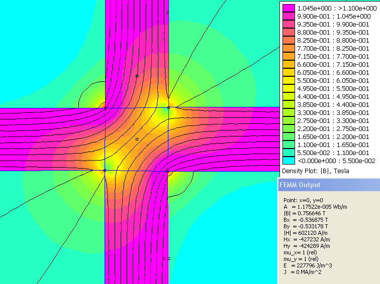 ForumEA/us/img34/2204/crocequattrogiusto.png