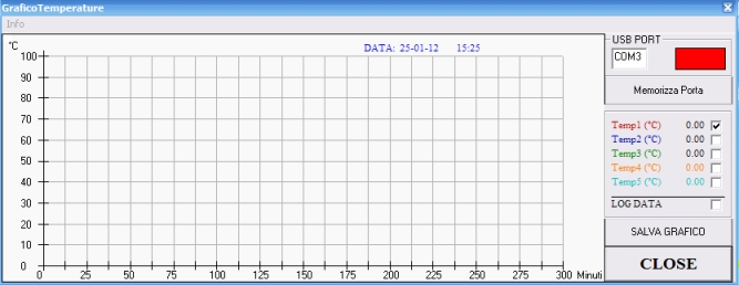 ForumEA//img4/9163/graficotemperature.jpg