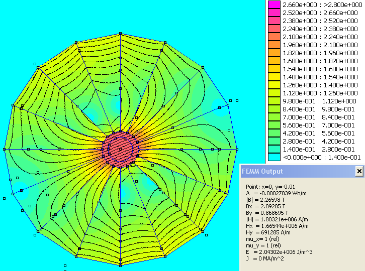 ForumEA/us/img594/1699/pol16globale.png