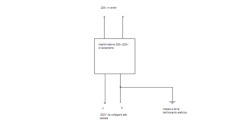 ForumEA/us/img684/5066/trfisolamento.png