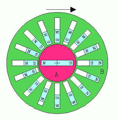 ForumEA/us/img685/9264/motoremagneticosemplice.gif