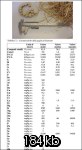 ForumEA/us/img689/6067/pelletpaglia1.th.png