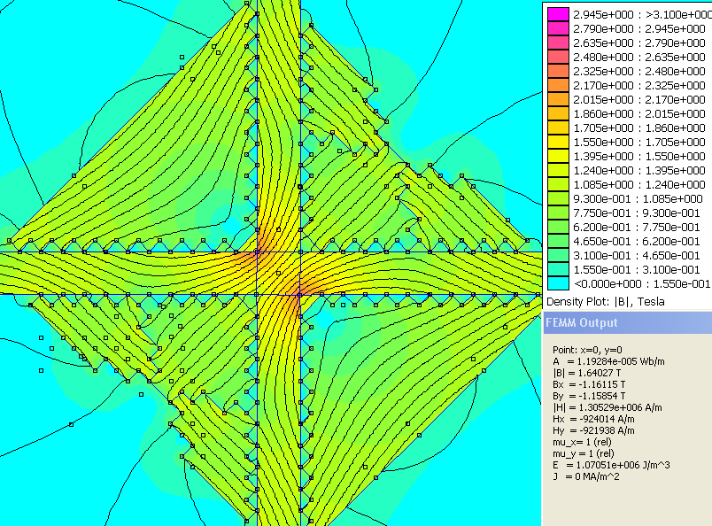 ForumEA/us/img713/3670/croceintornor.png