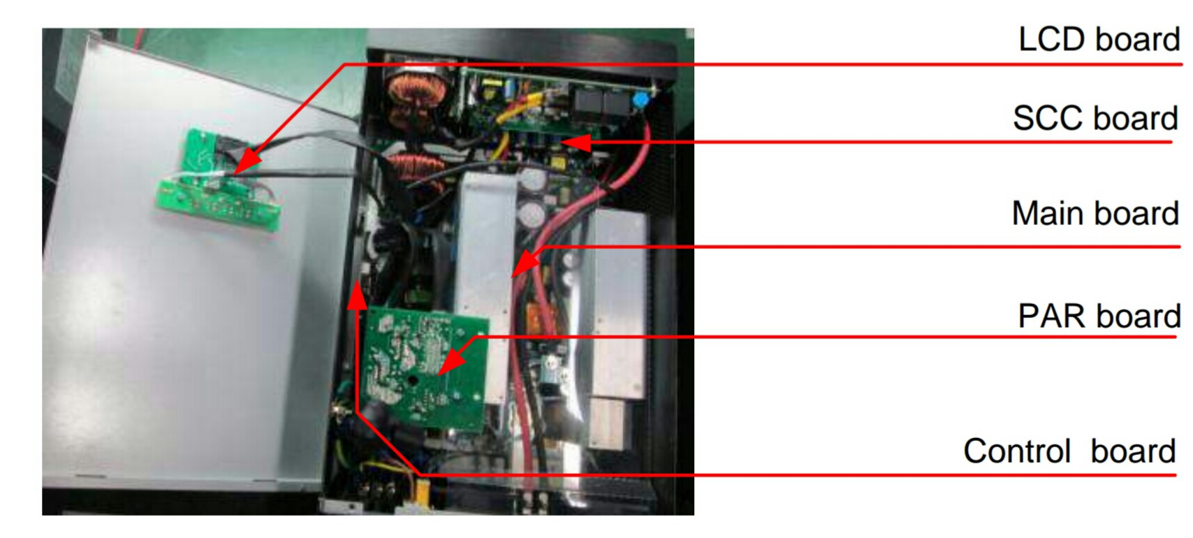 Inverter инструкция на русском. Axpert KS 1k. Inverter main Board. Axpert 5kva+SCC