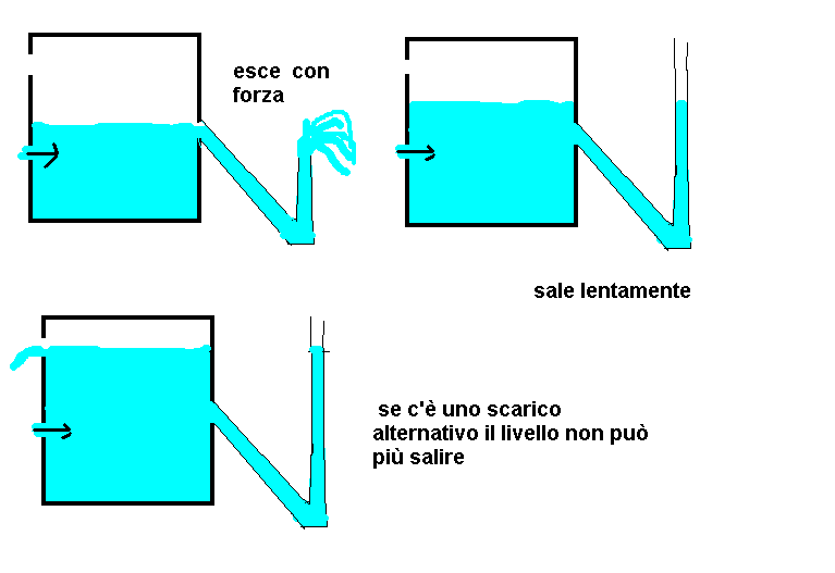 ForumEA/A/bottinoipo.PNG